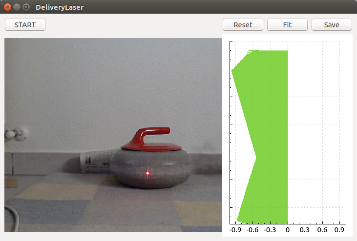 DeliveryLaser